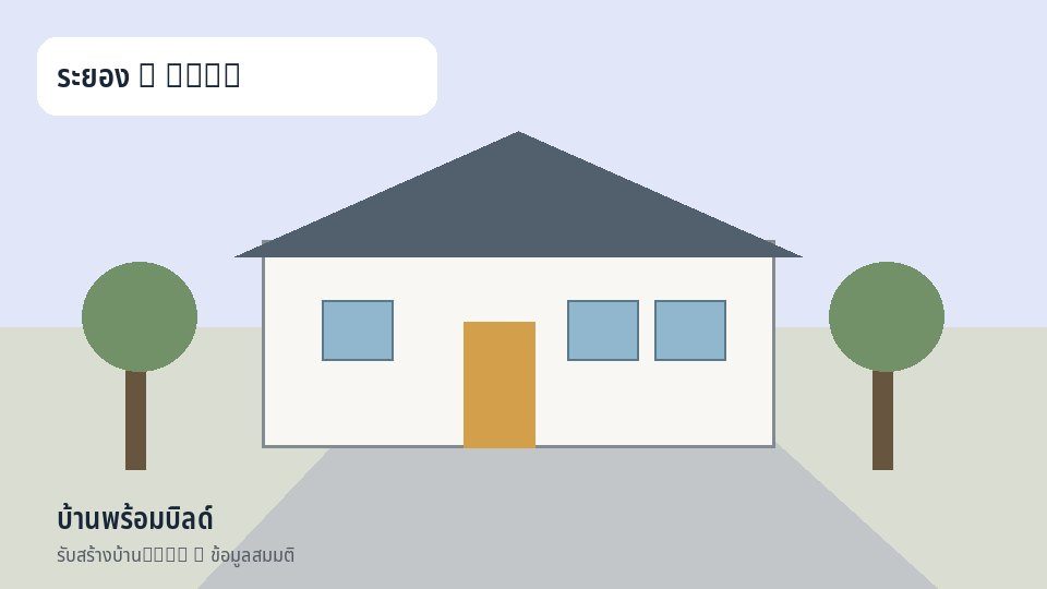 บ้านพร้อมบิลด์